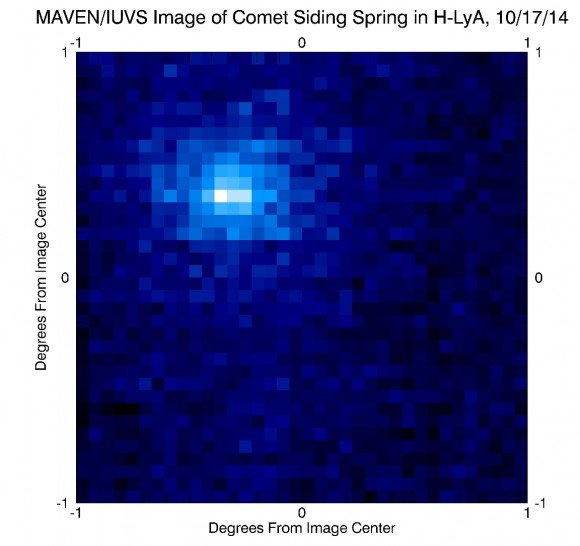 This image of comet C/2013 A1 Siding Spring taken by NASA's Mars Atmosphere and Volatile EvolutioN / MAVEN spacecraft, from a distance of 8.5 million KM / 5.3 million miles, two days before the comet's close flyby of Mars and the spacecraft. This is an ultraviolet hydrogen image showing the hydrogen distribution within the coma. Image via NASA / UoC / LASP. Mars Atmosphere and Volatile EvolutioN / MAVEN spacecraft 