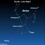 Use Orion's Belt to find other stars | Sky Archive | EarthSky