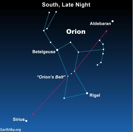 Orion's Belt — Stars, mythology and how to find it