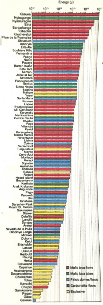 Figure from Wright et al, 2014.