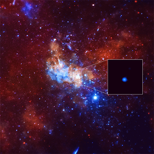 The main portion of this graphic shows the area around Sgr A* in a Chandra image where low, medium, and high-energy X-rays are red, green, and blue respectively. The inset box contains an X-ray movie of the region close to Sgr A* and shows the giant flare, along with much steadier X-ray emission from a nearby magnetar, to the lower left. A magnetar is a neutron star with a strong magnetic field.   Image via Chandra X-Ray Observatory.