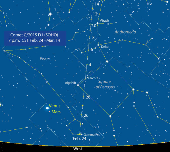 comet data for skychart