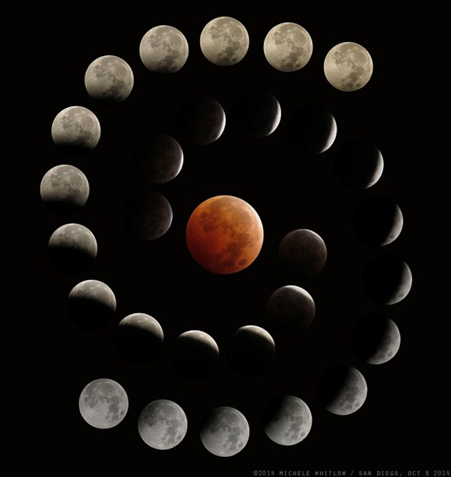 Spirale di lune con luna eclissata arancione-rossa al centro.