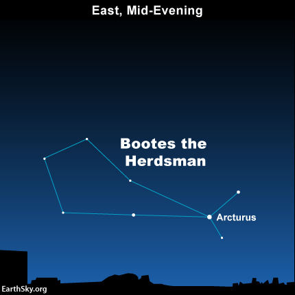 Earthsky | Arcturus, Brightest Star Of The North