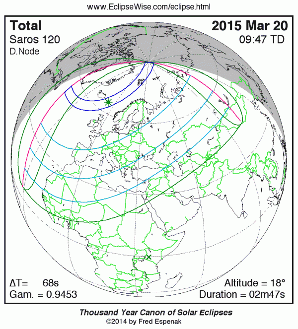 The total solar eclipse of Mar. 20, 2015 is visible from within a wide corridor that traverses the North Atlantic. A partial eclipse is visible from Europe, North Africa and western Asia. ©2014 by Fred Espenak.  Used with permission.