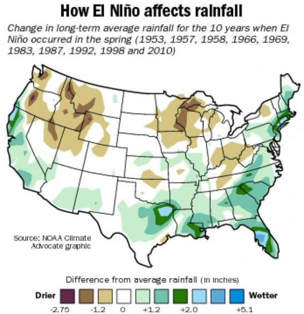 current rainfall totals chico ca