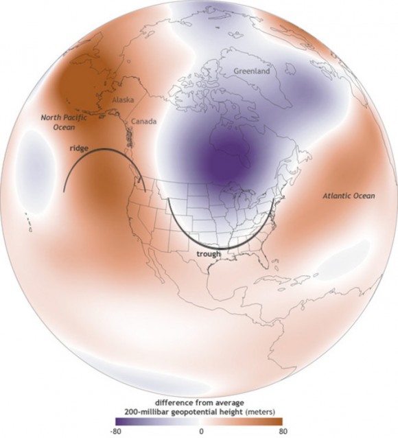 The persistent ridge of high pressure has affected weather patterns. Image credit: NOAA