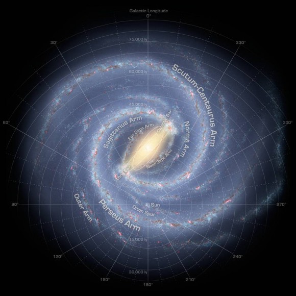 This artist's concept depicts the most up-to-date information about the shape of our own Milky Way galaxy. We live around a star, our sun, located about two-thirds of the way out from the center. Image credit: NASA/JPL-Caltech/R. Hurt (SSC/Caltech)