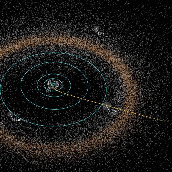 View larger. | This perspective view shows the path of NASA's New Horizons spacecraft (yellow) through the outer solar system and the Kuiper Belt.  Read more about this image.