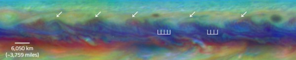 In Jupiter’s North Equatorial Belt, scientists spotted a rare wave that had been seen there only once before. It is similar to a wave that sometimes occurs in Earth’s atmosphere when cyclones are forming. This false-color close-up of Jupiter shows cyclones (arrows) and the wave (vertical lines). Image redit: NASA/ESA/Goddard/UCBerkeley/JPL-Caltech/STScI