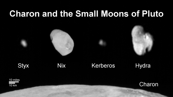 Family Portrait of Pluto’s Moons: This composite image shows a sliver of Pluto’s large moon, Charon, and all four of Pluto’s small moons, as resolved by the Long Range Reconnaissance Imager (LORRI) on the New Horizons spacecraft. All the moons are displayed with a common intensity stretch and spatial scale (see scale bar). Charon is by far the largest of Pluto’s moons, with a diameter of 751 miles (1,212 kilometers). Nix and Hydra have comparable sizes, approximately 25 miles (40 kilometers) across in their longest dimension above. Kerberos and Styx are much smaller and have comparable sizes, roughly 6-7 miles (10-12 kilometers) across in their longest dimension. All four small moons have highly elongated shapes, a characteristic thought to be typical of small bodies in the Kuiper Belt. Image credit: NASA/JHUAPL/SwRI