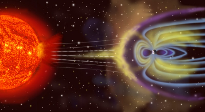 Illustration of the sun and Earth surrounded by a magnetic field shielding it from solar particles.