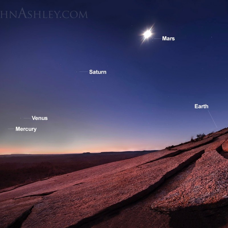 See all 5 bright in March Sky Archive EarthSky