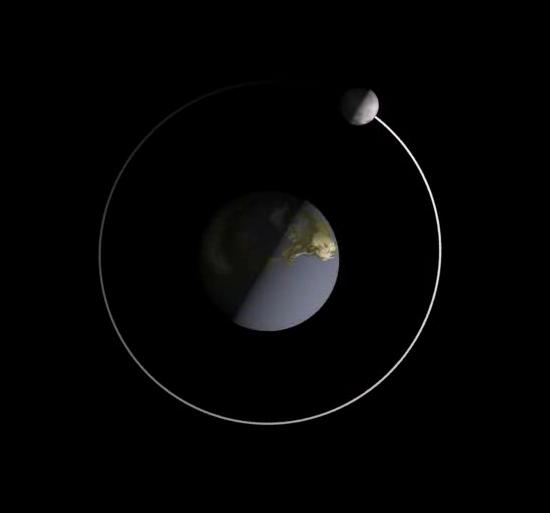 Top view of half-lit Earth and half-lit moon with lines between dark and light sides aligned.