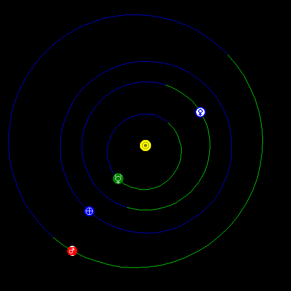 Bird's-eye view of the inner solar system (Mercury, Venus, Earth and Mars) as seen from the north side of the ecliptic (Earth's orbital plane) on May 9, 2016. From this vantage point, all the planets orbit the sun counterclockwise. The blue parts of the planetary orbits are north of the ecliptic plane whereas the green parts are south of the ecliptic. On May 9, 2016, Mercury  crosses its descending node, going from north to south, at nearly the same time that it passes between the Earth and sun at inferior conjunction. 