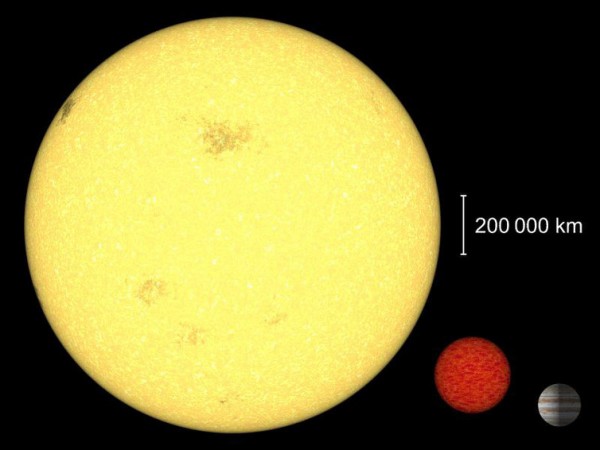 Size comparison of the sun, an ultracool dwarf star and the planet Jupiter. Image credit: Chaos syndrome