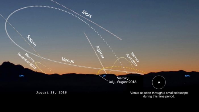 This still from Larry Koehn's recent video shows Venus and Jupiter in late, 2016, when these 2 brightest of planets will appear near each other in the west after sunset.  Visit Larry's website shadowandsubstance.com