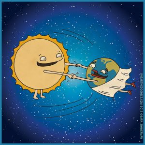 Earth farthest from the sun on July 4 - EarthSky