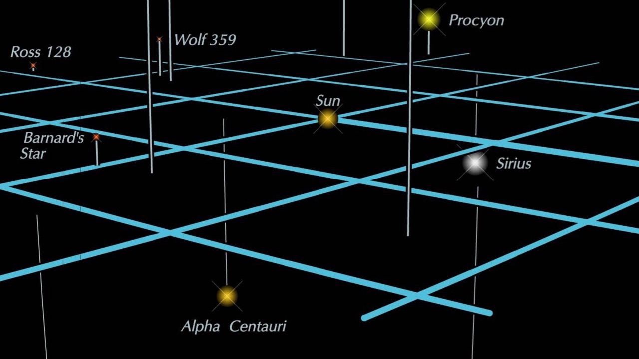 Where Is Proxima Centauri Space Earthsky