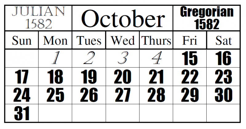 A calendar, showing the month of October, with 11 days missing.