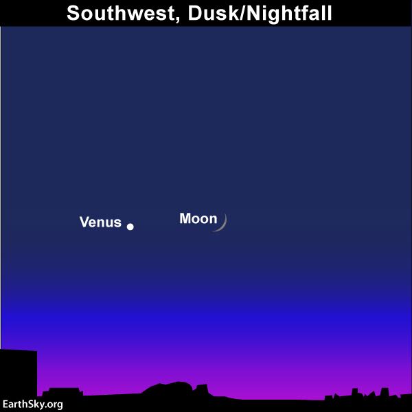 Sky Chart moon Venus