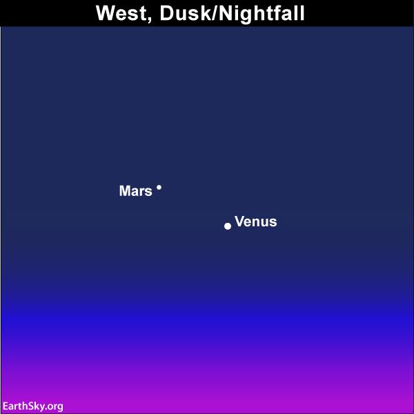 Venus - The Brightest Laser Pointer - 30 Miles Visible Laser Beam 