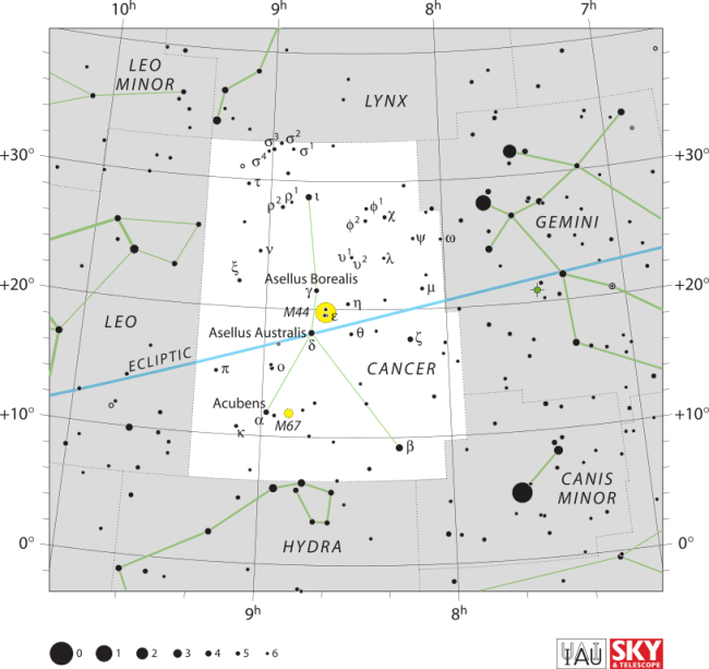 Star chart showing stars in black on white and clusters in yellow.