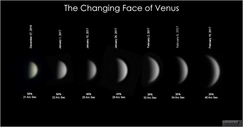 7 images of phases from small half-lit to large thin crescent.