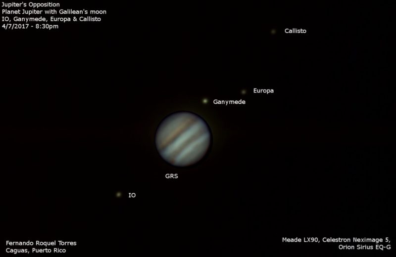 four largest moons of jupiter