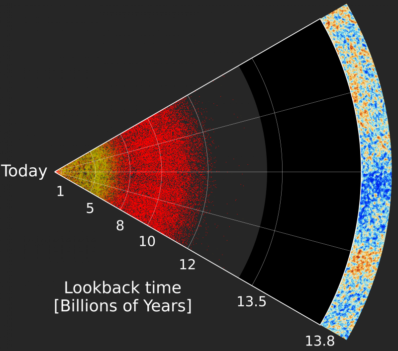 Biggest 3D map of the universe yet Space EarthSky