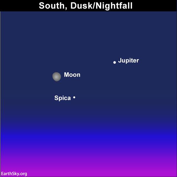 Chart of moon, Spica, and Jupiter