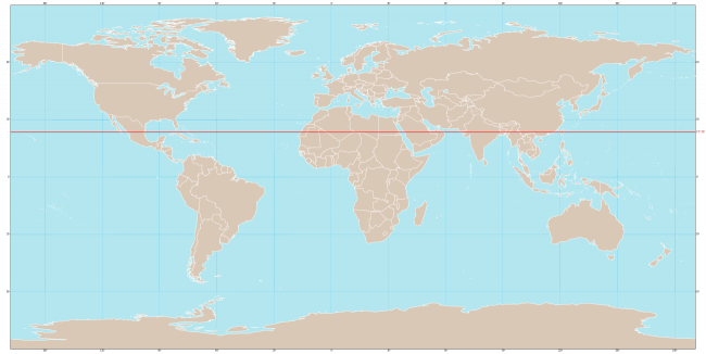 World map with red line at latitude of Mexico, North Africa, Saudi Arabia, India, and far south China.
