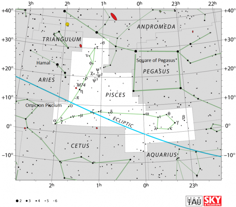 Star chart of Pisces, stars in black on white, with red oval for galaxy.