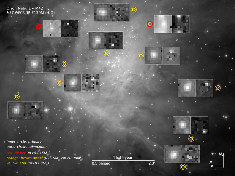 Black and white image of Orion Nebula in the background with multiple smaller images showing pixels of stars and companions.