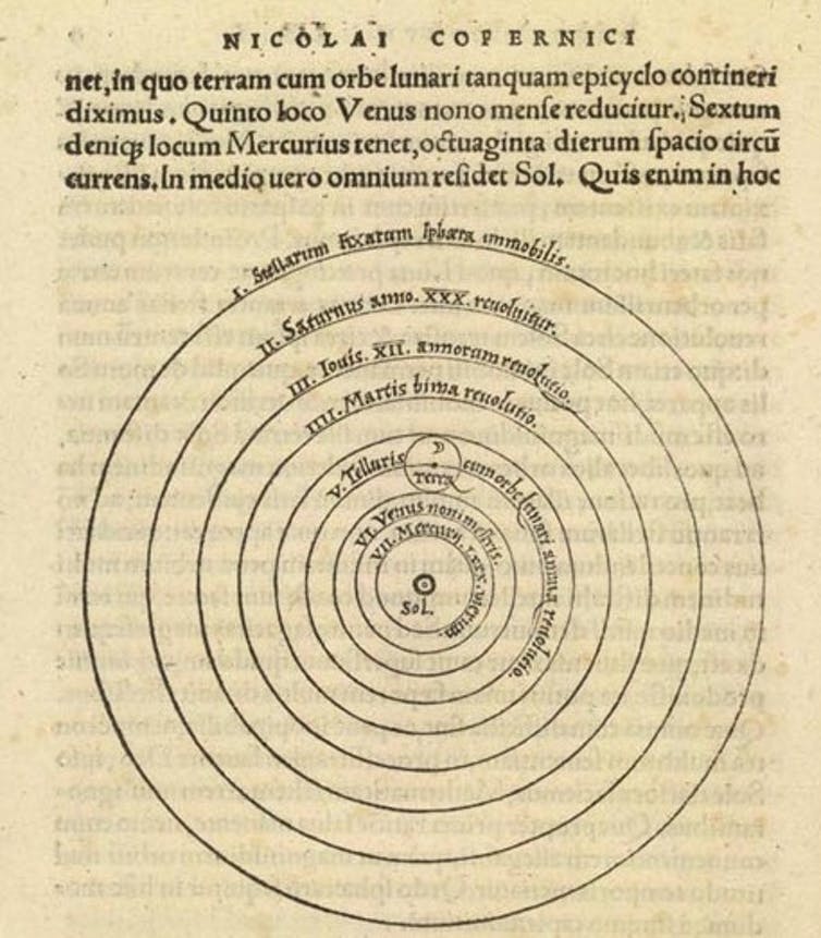 Concentric circles for each planet with sun in middle and orbit of moon shown around Earth, with Latin text.