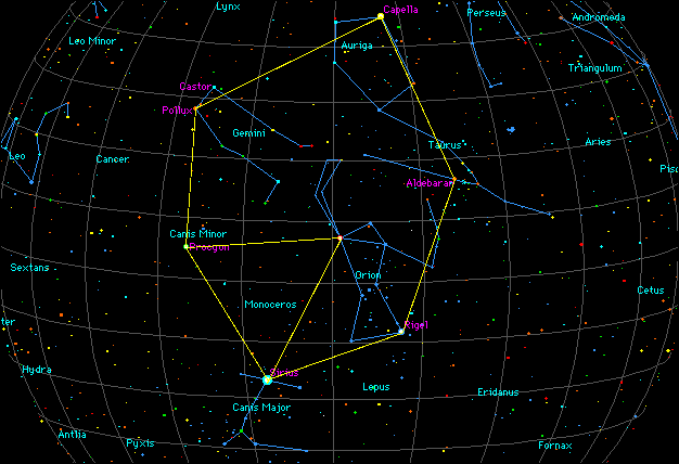 Star chart with lines connecting stars of circle and triangle.