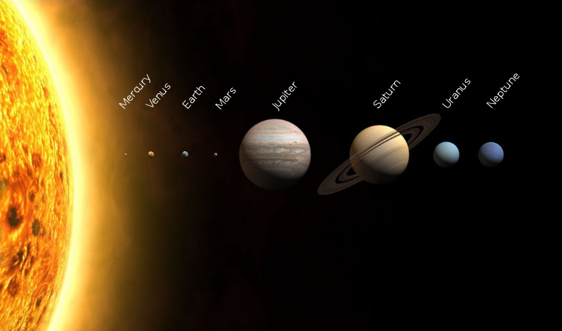 Part of giant sun on left, row of planets to right in solar system order.
