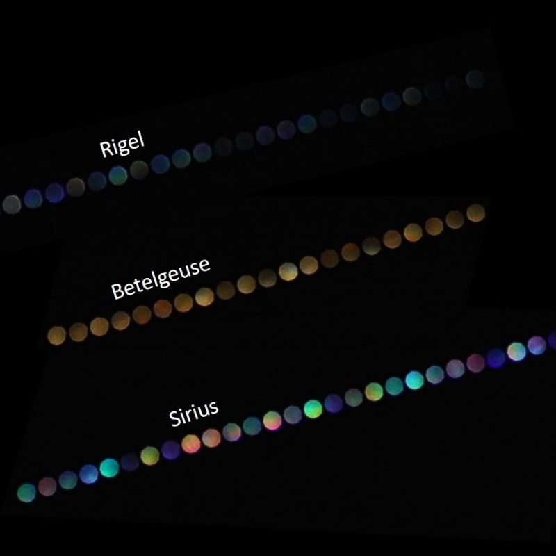 Rigel, Betelgeuse and Sirius in blurry dots showing the colors of the stars.