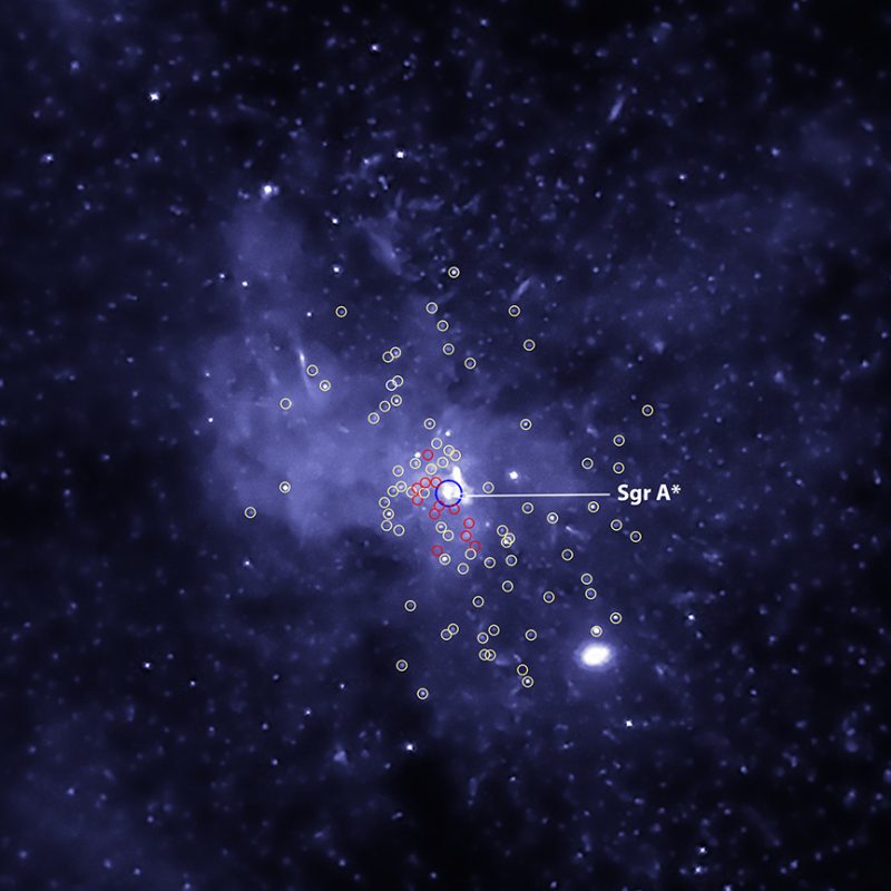 center of milky way galaxy black hole