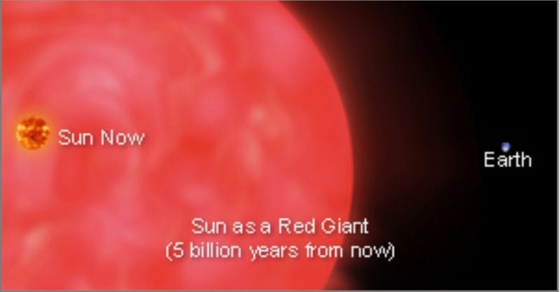 When our sun eventually dies, Earth will face a dramatic transformation ...