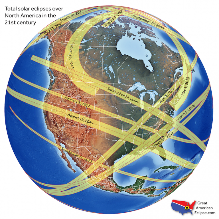 When will the next total solar eclipse occur in North America?