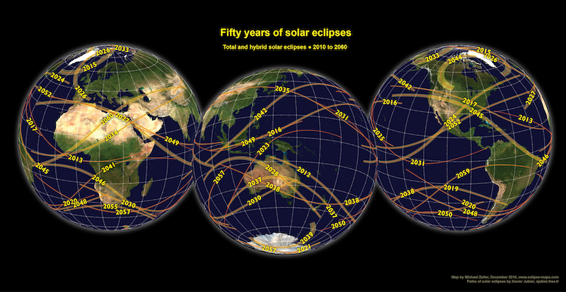 3 Earths, different hemispheres, with curved, dated lines crossing them.