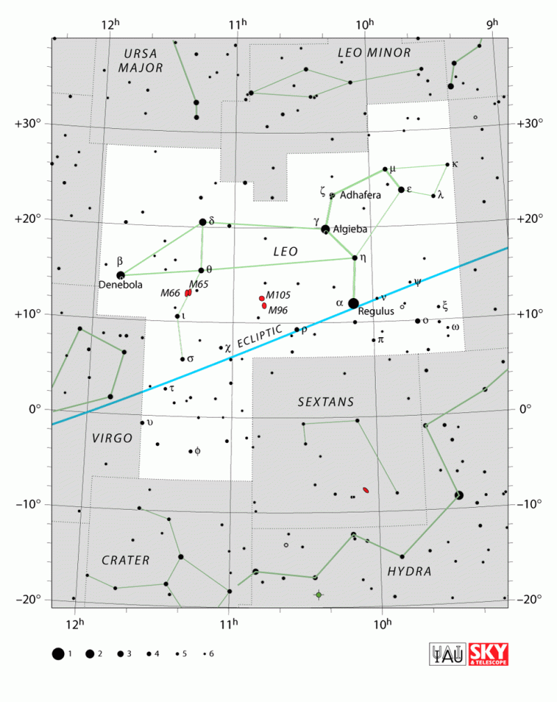 Star chart of constellation Leo with stars in black on white and blue line of ecliptic passing through it.