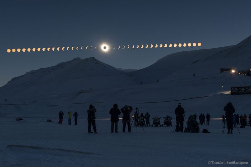 Line of suns, partly eclipsed, with total eclipse in middle, above snowy landscape with silhouetted people watching.