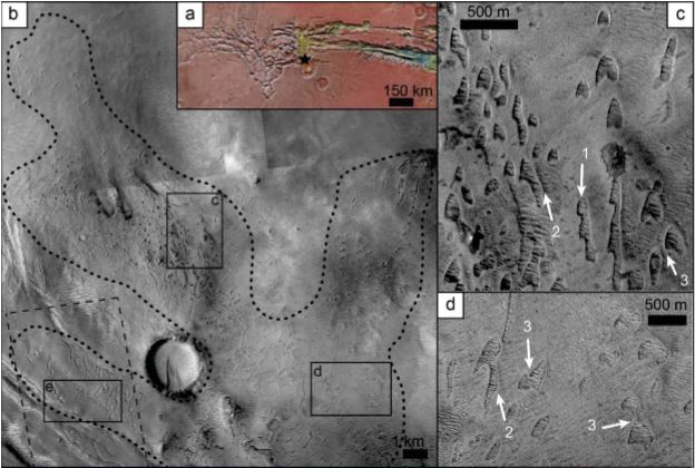 Orbital photos with lines, squares, and arrows indicating locations of fossilized dunes.