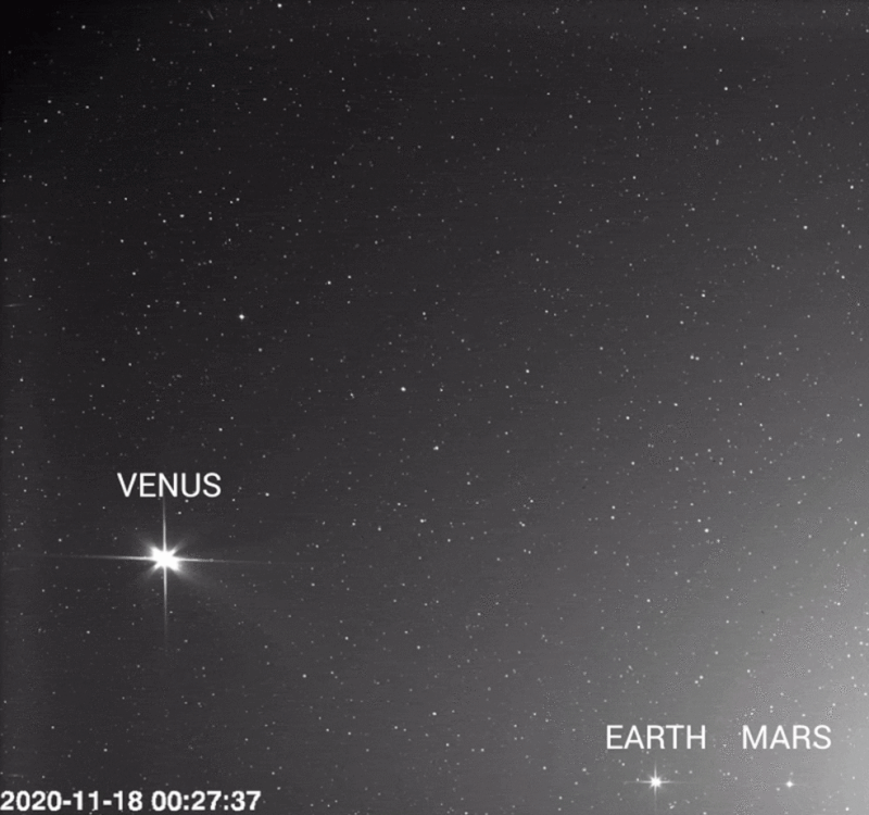 Trys žvaigždėti taškai, vadinami Venera, Žemė ir Marsas priešais judančią žvaigždžių sferą.