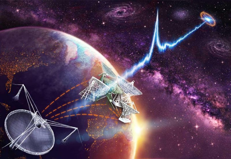 Lightning-like line, with a sharp peak in it, from a galaxy to telescopes on earth not to scale