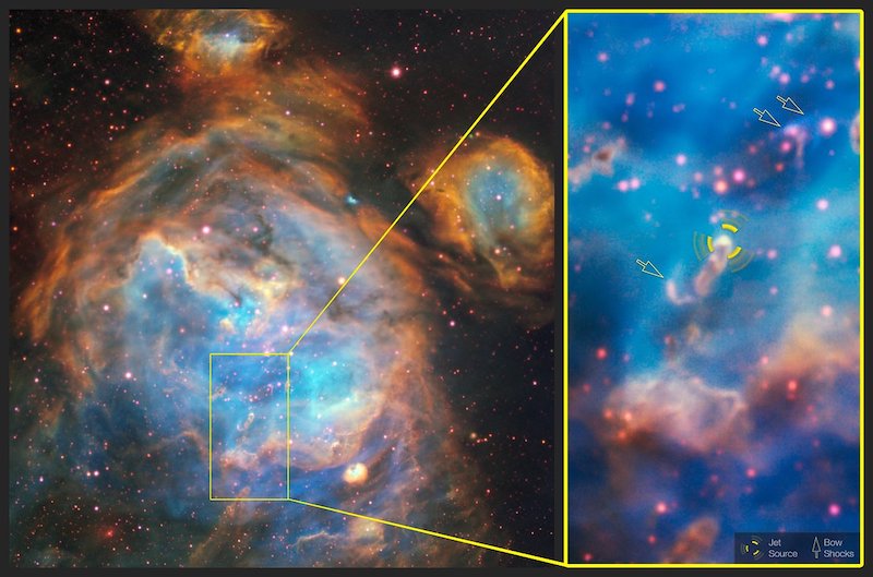 Spherical nebula, with inset showing detail of bright star with bright jet coming out of it.