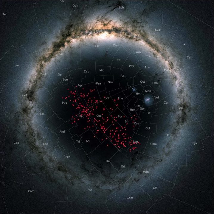 Milky Way in a circle. Inside the circle are red dots indicating stars of the stellar stream.