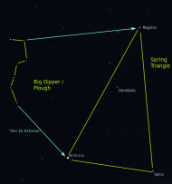 A Spring Triangle of stars heralds the season